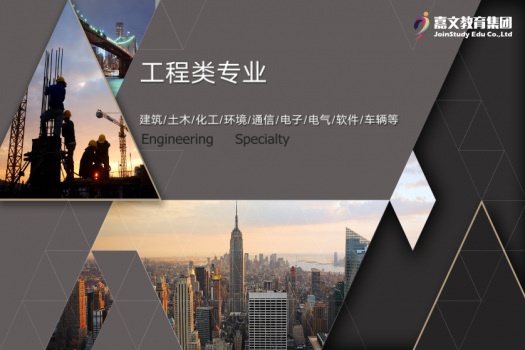工业工程技术